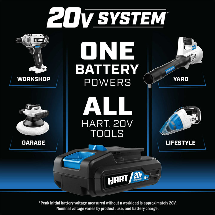 Restored HART 20-Volt 3A Rapid Charger (Battery Not Included) (Refurbished)