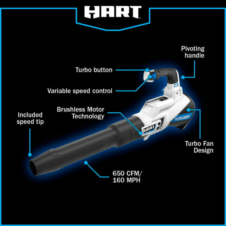 Restored HART 40-Volt Cordless SUPERCHARGE Brushless 650 CFM Blower (1) 5.0 Ah Lithium Ion Battery (Refurbished)