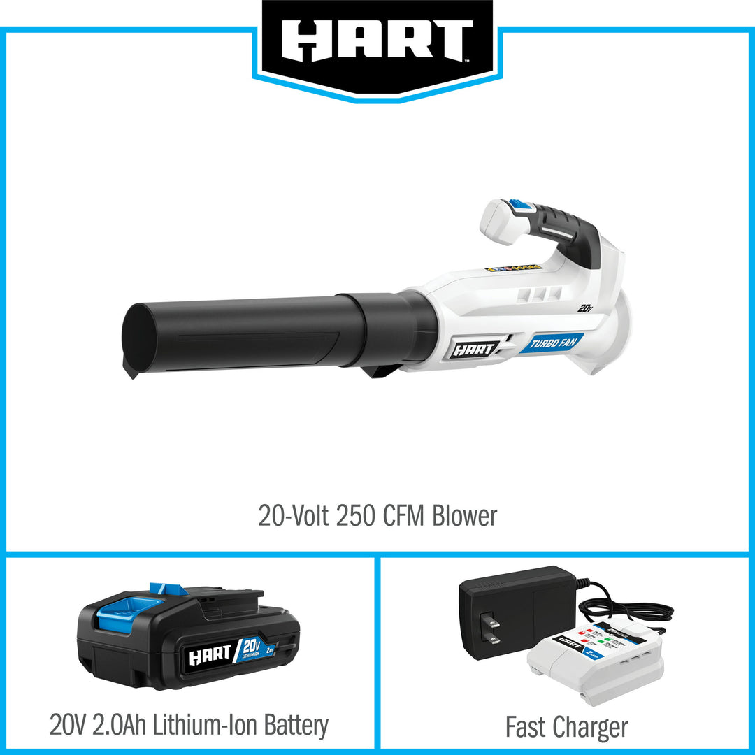 Restored HART 20-Volt Cordless 250 CFM Axial Blower (1) 2.0 Lithium Ion Battery HGBL041VNM (Refurbished)