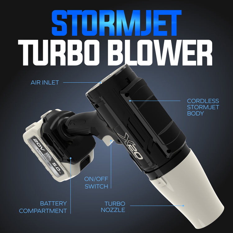 Restored Sun Joe GO-SRMJET-5A-BLK | 20V Cordless X20 StormJet Handheld Turbo Blower | 40 CFM | 5.0Ah Battery + Charger (Black) (Refurbished)