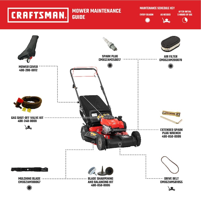 Restored CRAFTSMAN M220 | 21-in Self-Propelled Gas Lawn Mower | 150-cc | Briggs & Stratton Engine (12A-A26B793) (Refurbished)