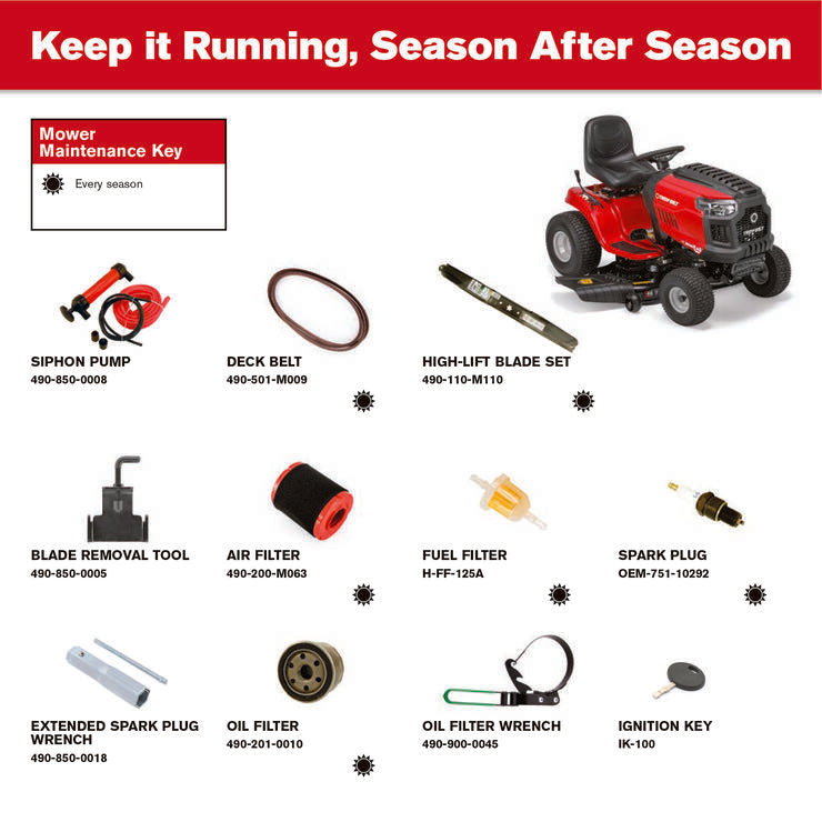 Troy-Bilt Bronco 46K Riding Lawn Mower | 46-in 541cc Kohler Engine | Auto Transmission | 46" Deck