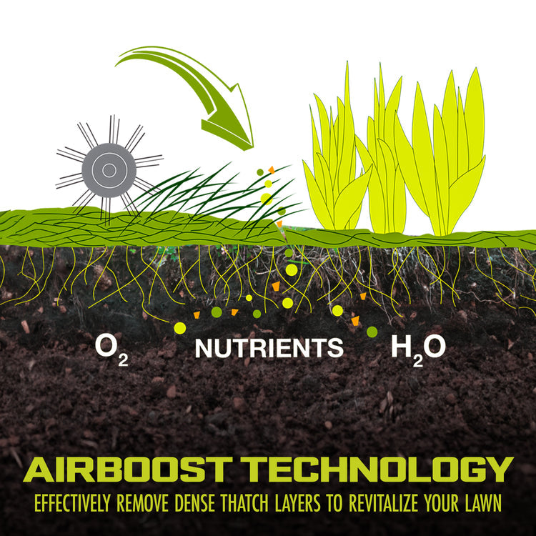 Restored Sun Joe AJ801E | Electric Lawn Dethatcher + Scarifier W/ Collection Bag | 12.6-inch | 12-Amp (Refurbished)