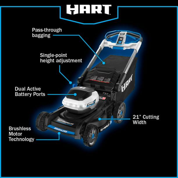 Restored HART 40-Volt SUPERCHARGE 3-in-1 Mower | Self-Propelled | Brushless | 21-inch | (2) 6.0 Ah Lithium-Ion Batteries | HLPM061US (Refurbished)