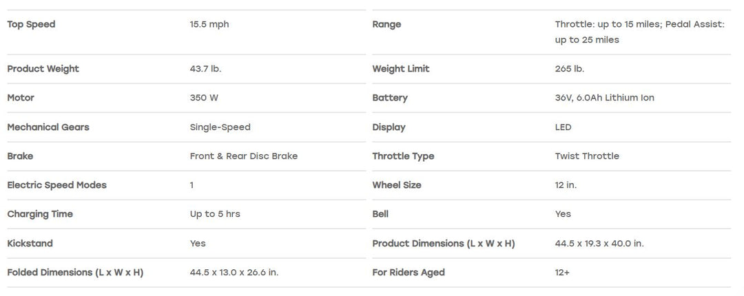 Jetson JBLTPX-BLK Compact Electric Bicycle | 15.5 MPH | 350W Motor | Dual-Wheel Disc Brakes | 15-25 Mile Range