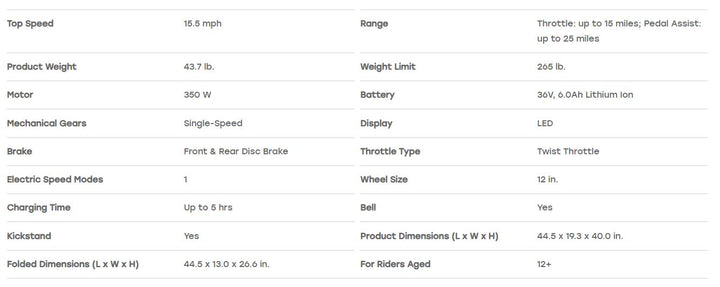 Jetson JBLTPX-BLK Compact Electric Bicycle | 15.5 MPH | 350W Motor | Dual-Wheel Disc Brakes | 15-25 Mile Range