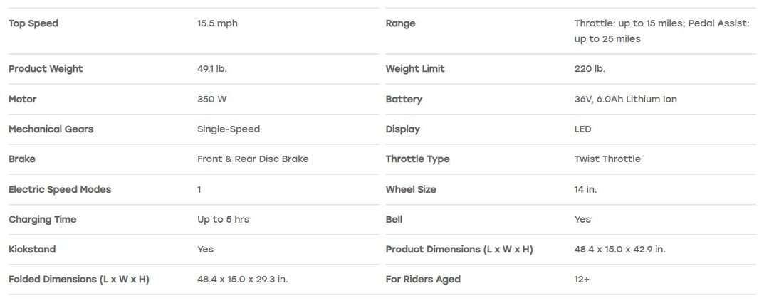 Jetson JBLTPM-BLK | Bolt Pro Max Electric Bike | 25 Miles Max Operating Range | 15.5 mph Max Speed