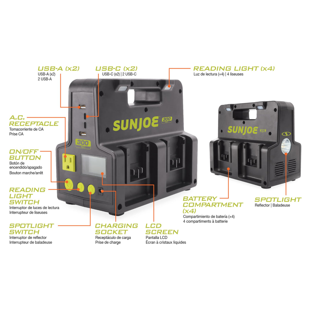 Restored Sun Joe 24V-300WI-2AMP-KIT 24-Volt Cordless Powered Inverter Generator Power Station | W/ 2 x 2.0-Ah Batteries (Refurbished)