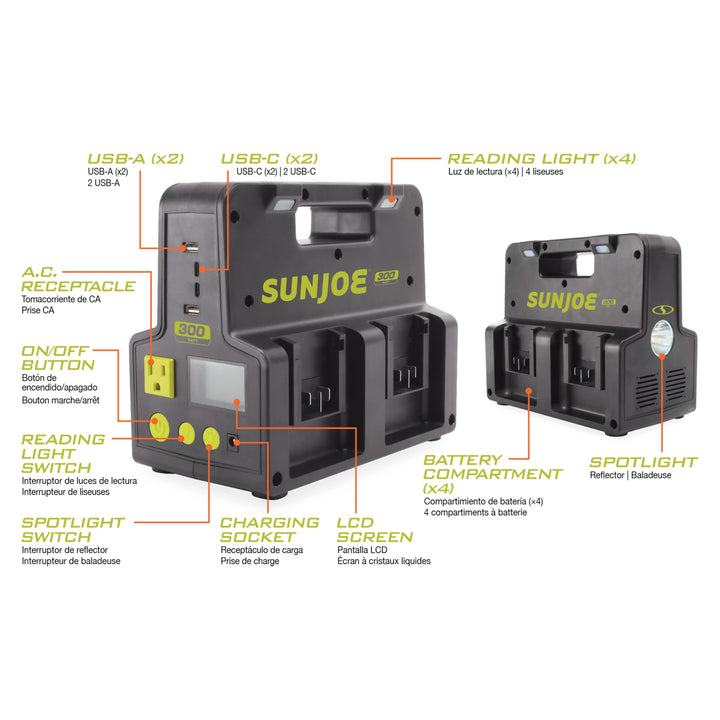 Restored Sun Joe 24V-300WI-2AMP-KIT 24-Volt Cordless Powered Inverter Generator Power Station | W/ 2 x 2.0-Ah Batteries (Refurbished)