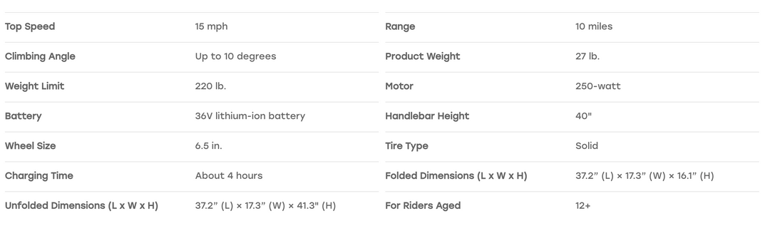 Jetson Ora Pro Foldable Electric Scooter | 250W Motor | 15 MPH | 10 Mile Range | Cruise Control | LED Display | JORAPR-BLK | In-Store Exclusive