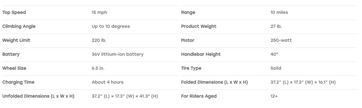Jetson Ora Pro Foldable Electric Scooter | 250W Motor | 15 MPH | 10 Mile Range | Cruise Control | LED Display | JORAPR-BLK | In-Store Exclusive