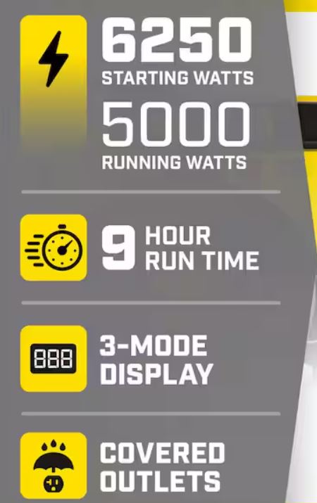 Restored Champion 100812 | 6250-Watt/5000-Watt Gasoline Powered Portable Generator | Recoil Start | With Wheel Kit (Refurbished)