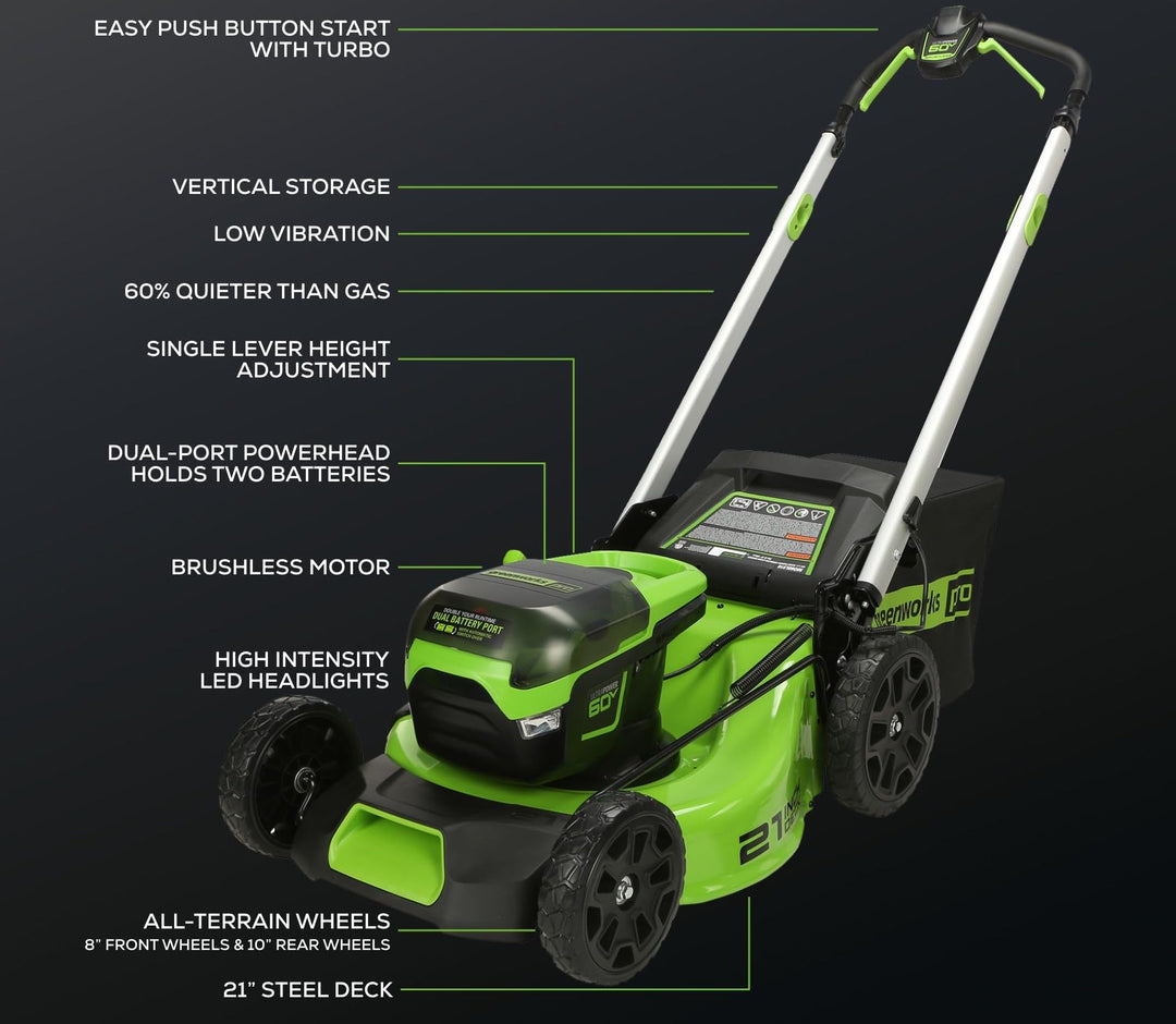 Restored Greenworks LMC421 | 60V 21” Cordless Push Lawn Mower | LED Lights + Aluminum Handles | 5.0Ah Battery & Rapid Charger (Refurbished)