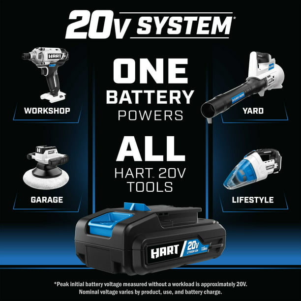 Restored HART 20-Volt 13-inch Push Mower | W/ 4Ah Lithium-ion Battery | HGPM021VNM | Some Cosmetic Wear (Refurbished)