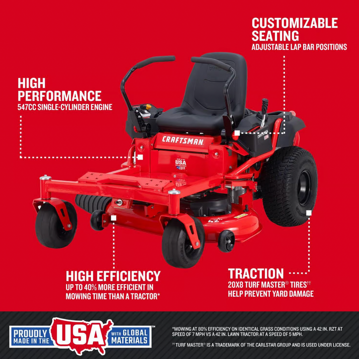 Craftsman Z3200 | 42in 547cc Zero Turn Riding Mower | Dual Hydrostatic Transmissions (17AFFACS093)