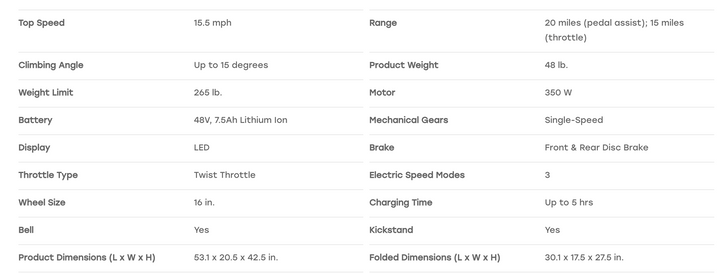 Jetson Haze Compact Folding Electric Bike | 350W Motor | 15.5 MPH | 20 Mile Range | JHAZE-BLK