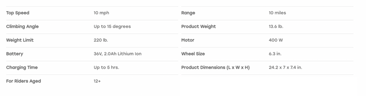 Jetson Litho X LED Light-Up Hoverboard | 400W Motor | 10 MPH | 10 Mile Range | Active Balance | 6.3” Wheels | 220 lb Capacity