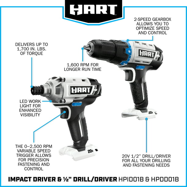 Restored Scratch and Dent HART 20-Volt Cordless 6-Tool Combo Kit (1) 4.0Ah & (1) 1.5Ah Lithium-Ion Batteries, Charger and Storage Bag (Refurbished)