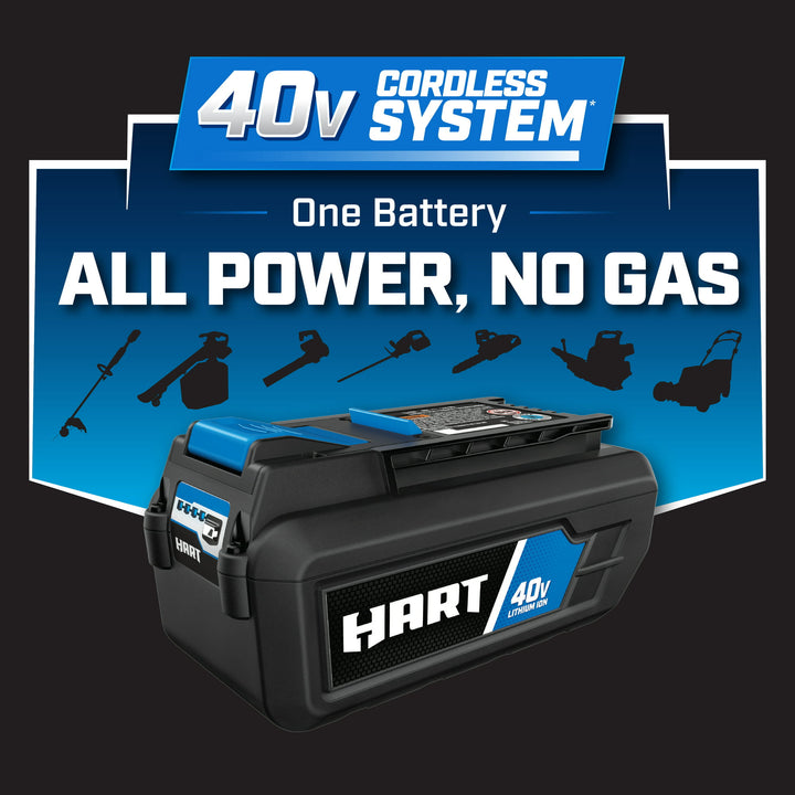 (Restored) HART 40-Volt Lithium-Ion 6-Amp Rapid Battery Charger (Battery Not Included) (Refurbished)