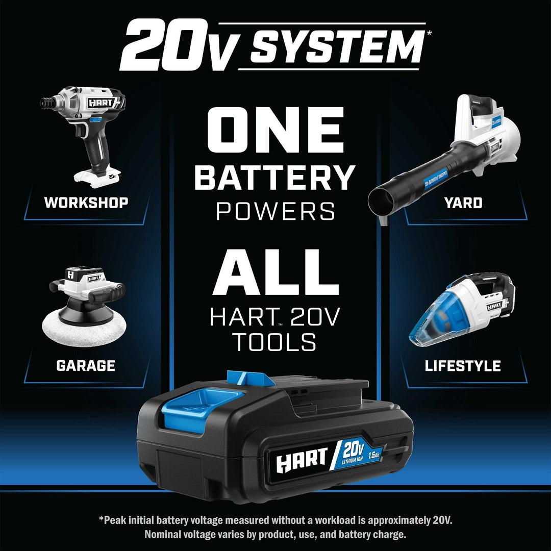 Restored HART 20-Volt Lithium-Ion 4.0Ah Battery (Charger Not Included) (Refurbished)