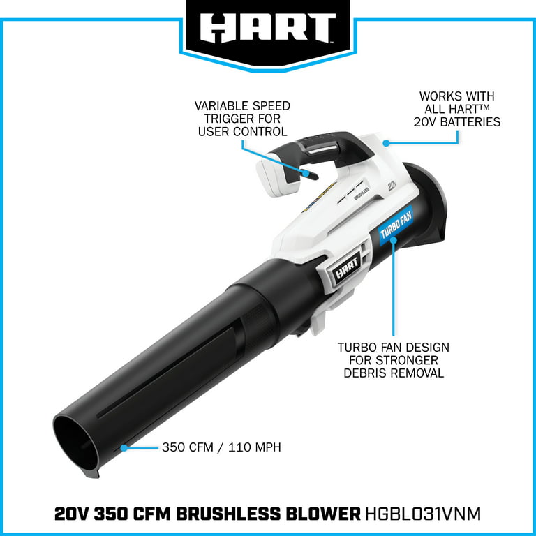Restored HART 20-Volt 13-Inch Brushless Combo Kit (1) 4.0 Ah Lithium-Ion Battery (Refurbished)