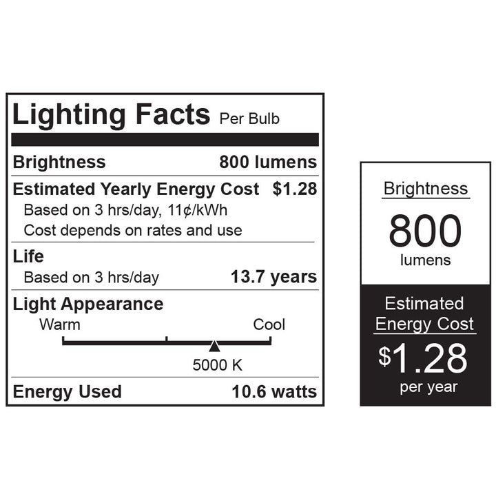 FEIT ELECTRIC A800/950CA/DD/LEDI 60W Equivalent 10.6W, Intelli Dusk to Dawn A19 LED Light Bulb, 5000K Daylight