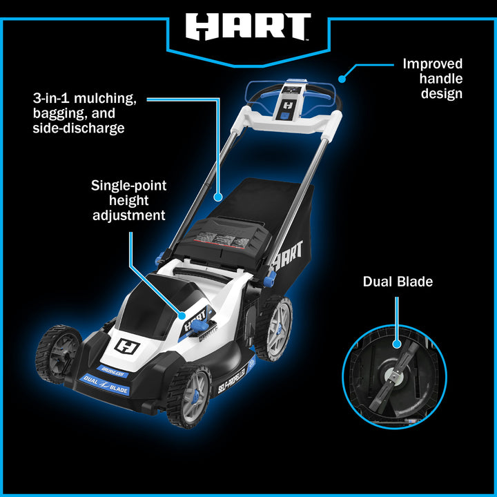 Restored HART Self-Propelled Battery Mower | 40-Volt | Cordless | SUPERCHARGE | Brushless | 20-inch | Dual Blade | Mower Only - Battery & Charger Not Included (Refurbished)