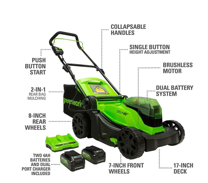 Restored Scratch and Dent Greenworks 48V (2 x 24V) 17" Lawn Mower, With 2 x 24V 4Ah Batteries and Dual Port Charger (Refurbished)