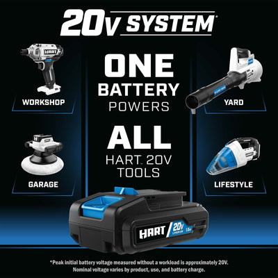 Restored HART 20-Volt Cordless Hybrid 12-inch String Trimmer/Edger Kit (1) 2.0Ah Battery (Refurbished)