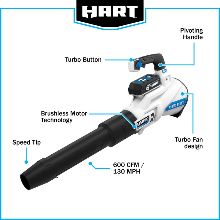 (Restored) HART 40-Volt Cordless Brushless 15-inch String Trimmer & 600 CFM Blower Kit, (1) 4.0Ah Lithium-Ion Battery and Charger (Refurbished)