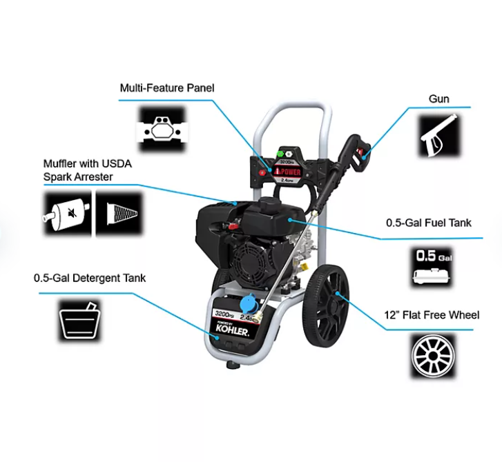 Restored Scratch and Dent A-iPower 3,200 PSI Pressure Washer with 2.4 GPM Kohler 196cc OHV Engine (Refurbished)