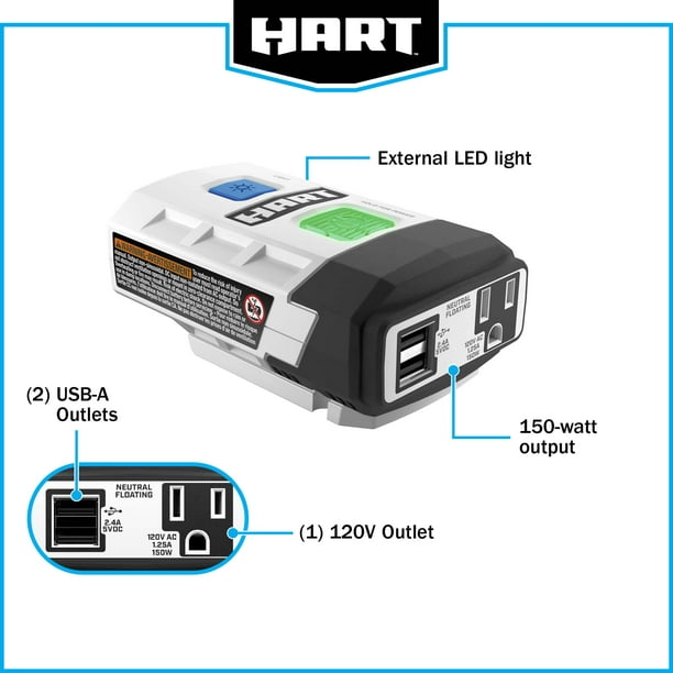 Restored Scratch and Dent HART 20-Volt Power Source/Inverter (Battery Not Included) (Refurbished)