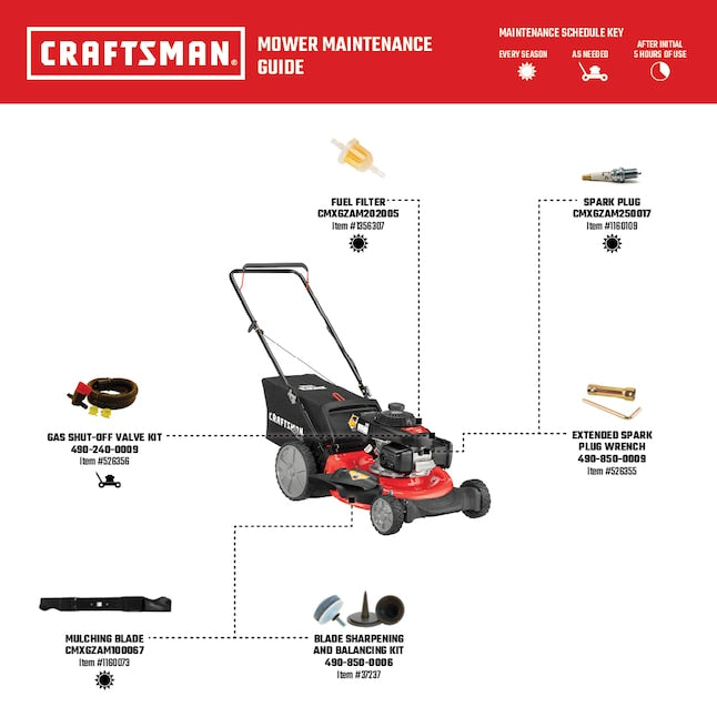 CRAFTSMAN  M140 160-cc 21-in Push Gas Lawn Mower with Honda Engine [Remanufactured]