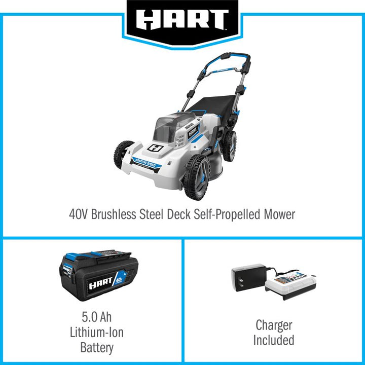 Restored HART 40-Volt Brushless 21-inch Adaptive Speed Mower | Cordless | Mower Only - Battery & Charger Not Included (Refurbished)