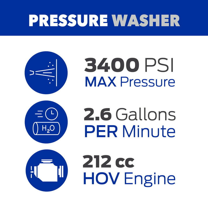 Restored Ford Gas-Powered 3400 PSI 212cc Pressure Washer with Turbo Nozzle - CARB Compliant (Refurbished)