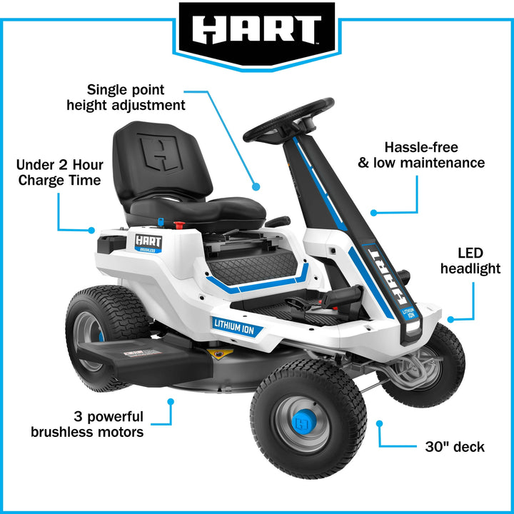 Restored HART 80-Volt 30-Inch Deck Lithium-Ion Riding Lawn Mower Kit (1) Super Charger (Refurbished)