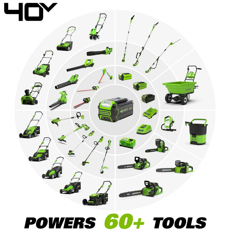 Restored Greenworks 40V Battery Charger, 29482 (Refurbished)