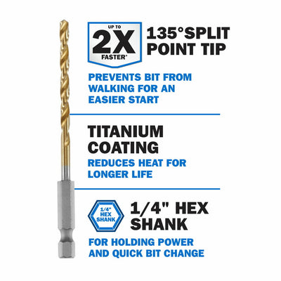 Restored HART 10-Piece Hex Shank Titanium Drill Bit Set (Refurbished)