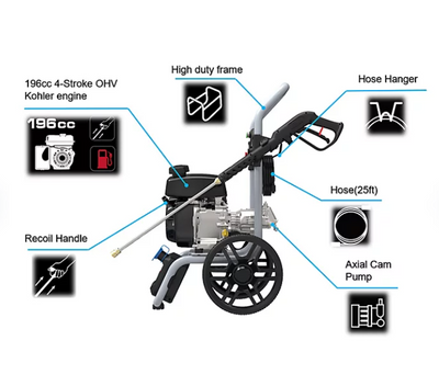 Restored A-iPower 3,200 PSI Pressure Washer with 2.4 GPM Kohler 196cc OHV Engine (Refurbished)
