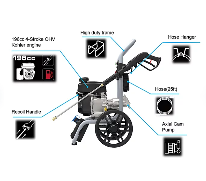 Restored Scratch and Dent A-iPower 3,200 PSI Pressure Washer with 2.4 GPM Kohler 196cc OHV Engine (Refurbished)