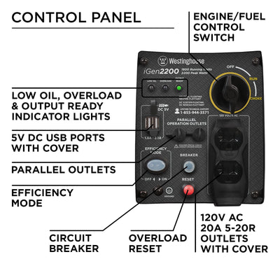 Restored Scratch and Dent Westinghouse 2200 Peak Watt Super Quiet & Lightweight Portable Inverter Generator, Gas Powered, Parallel Capable, Long Run Time (Refurbished)